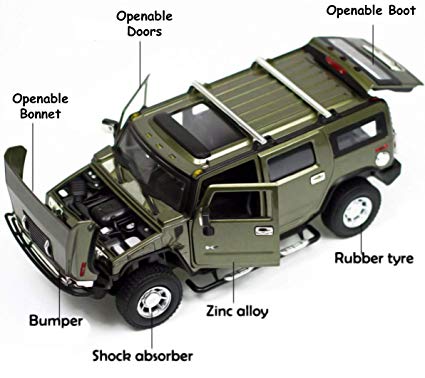 1:24 Hammer H2